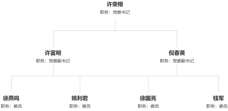 j1 j1