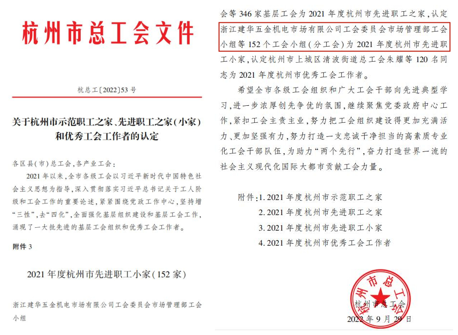 j9国际站备用市场治理部工会幼组荣获“杭州市先进职 工幼家”称号