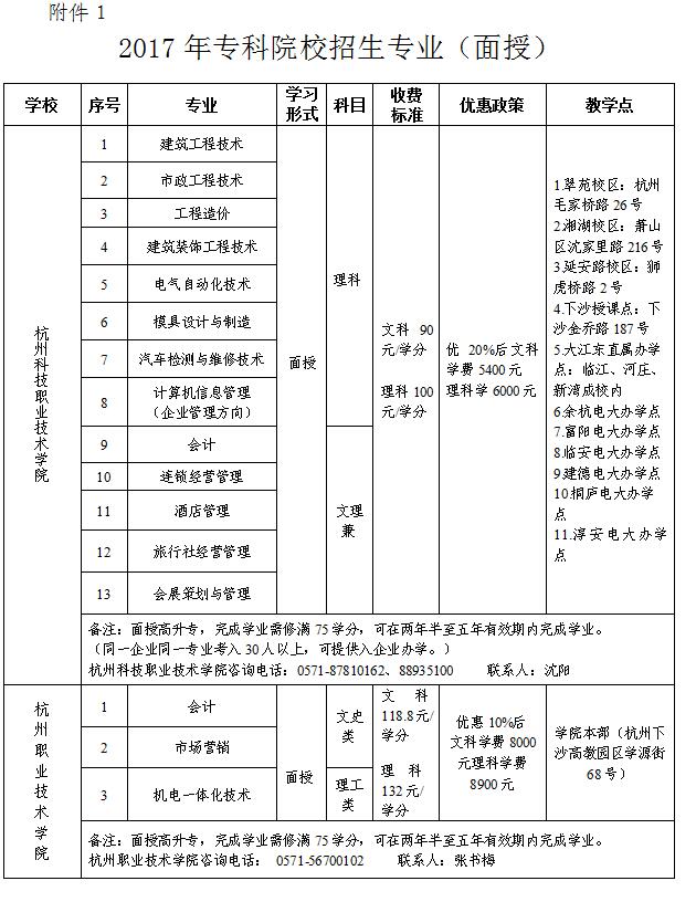 拱总工发展2017年赞助优良表来务工人员读专科活动 (1).jpg 拱总工发展2017年赞助优良表来务工人员读专科活动 (1).jpg