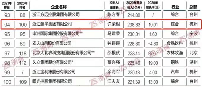 微信图片_20210813102747.jpg 微信图片_20210813102747.jpg